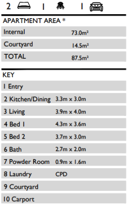 Floor Plan 1 Lake South