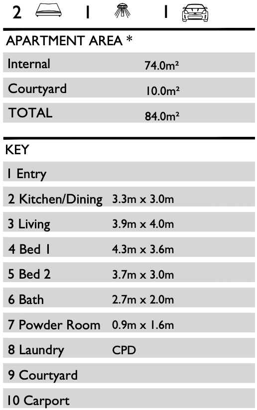 Floor Plan 1 Lake South